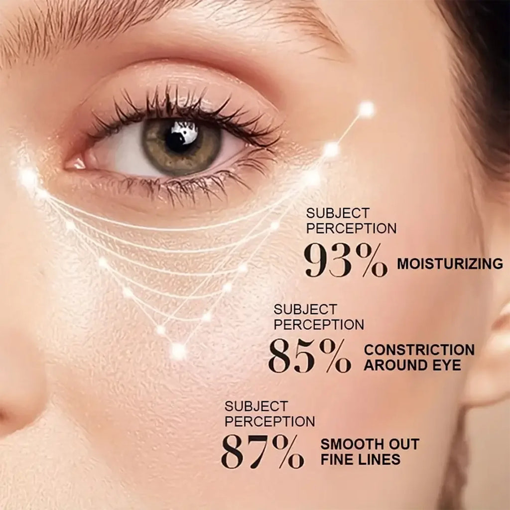 Caffeine Eye Cream Stick for Bright Eyes